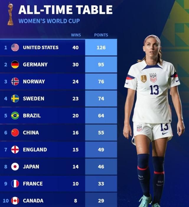 2017年第一季度电影市场报告：春节档火热 3月平淡 2017-03-31 场次不断达到新高，内地电影市场的潜力进一步提升，相比之下票房和观影人次的增长速度则有所放缓。