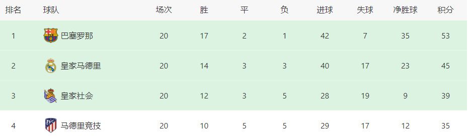 一部产自好莱坞的动画片“里约大冒险”不仅挽救北美的电影市场，而且在30多个国家掀起热潮，片 揭秘“杀猪盘”骗局！