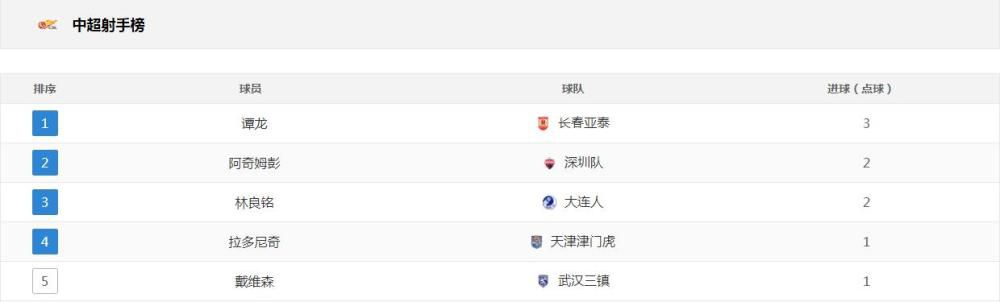 娱乐圈夫妻离婚大不同 或依然恩爱或翻脸成仇人 2013-10-30 最近，好莱坞男星奥兰多·布鲁姆和超模米兰达·可儿的离婚算是一大新闻，而他们两人离婚后依然秀恩爱的表现，又十分令人费解。