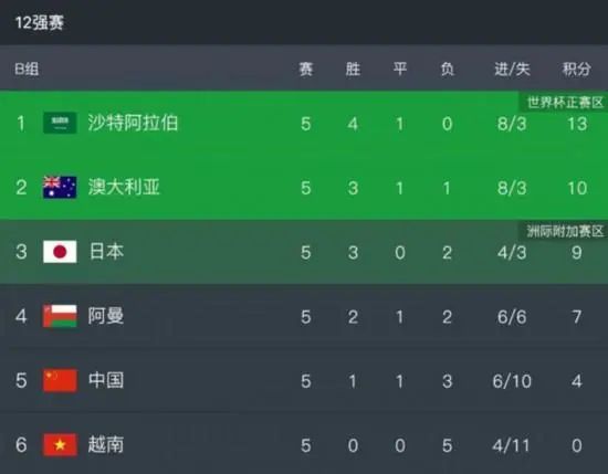 朴宝英、柳承浩当红不让 代言披萨踢走文根英 2009-07-10 朴宝英、柳承浩 近日新生代演员朴宝英和柳承浩取代“国民妹妹”文根英，成为她担任四年代言的某品牌披萨的新的代言人。